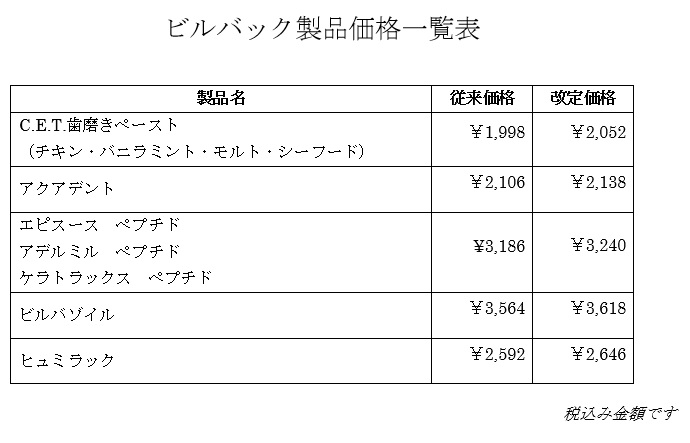 ビルバック値上げ